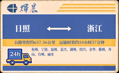 優質日照到浙江物流專線