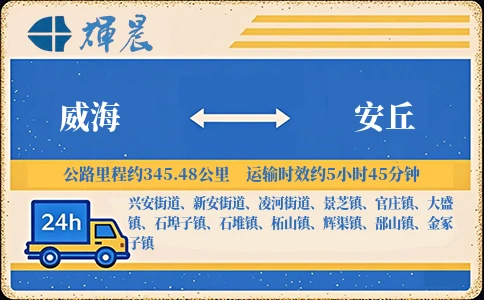 優質威海到安丘物流專線