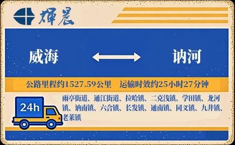 優質威海到訥河物流專線